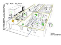 Limpieza Salas Granjas, limpieza centralizada